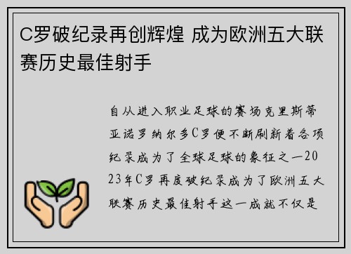 C罗破纪录再创辉煌 成为欧洲五大联赛历史最佳射手
